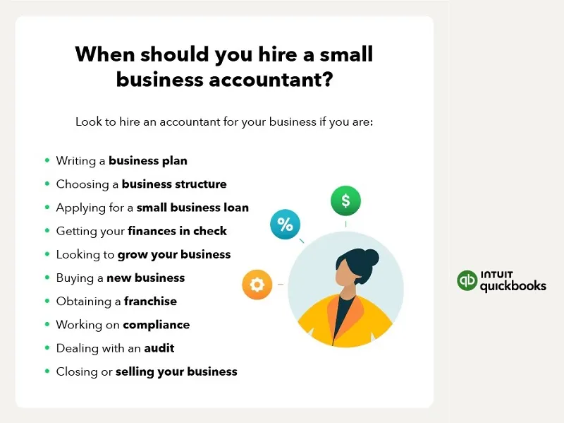 TLC Business Solutions article illustration