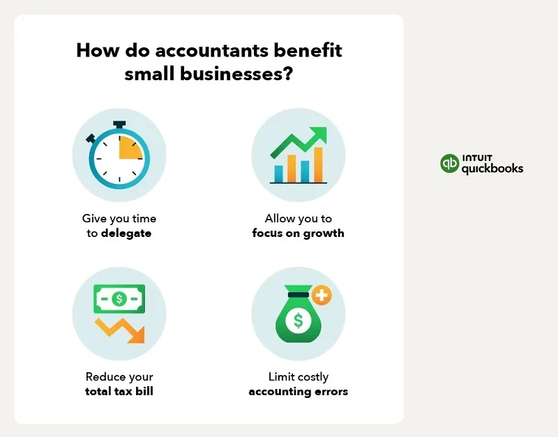 Is Your Small Business Struggling? 5 Reasons Why an Accountant Can Help