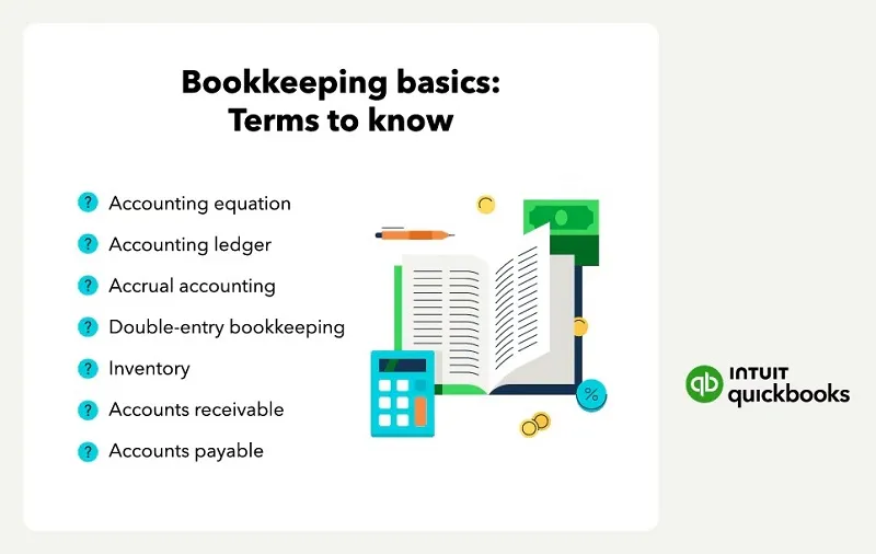 Its Not Magic, Its Bookkeeping Basics! The Simple Guide to Financial Freedom